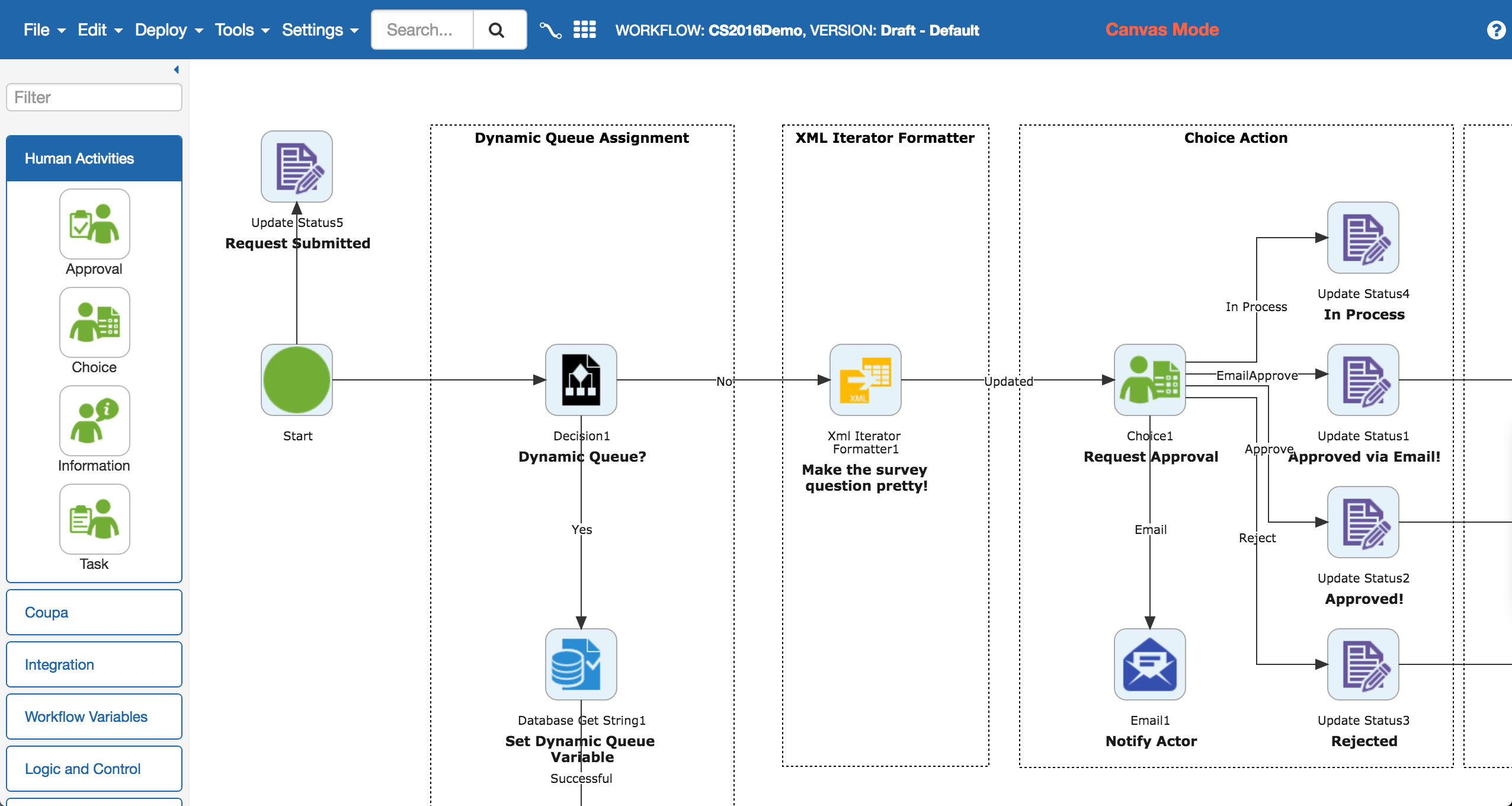 Process Orchestration
